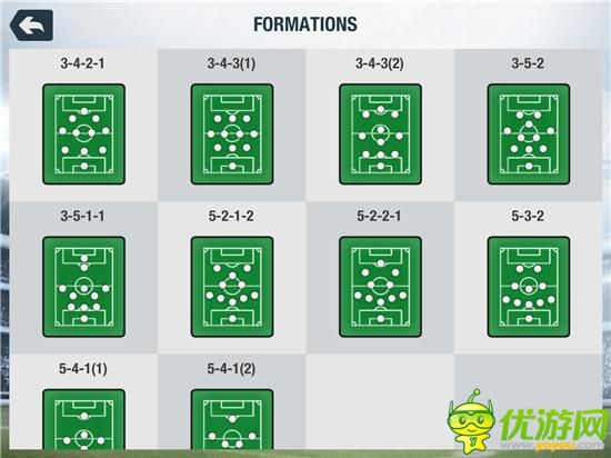 馳騁綠蔭賽場：EA精品《FIFA 14》深度測評