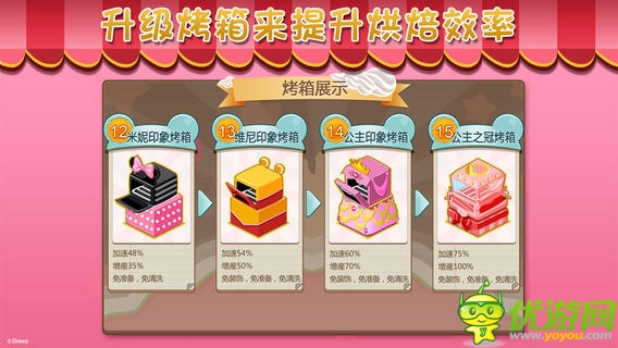 夢(mèng)幻蛋糕店截圖