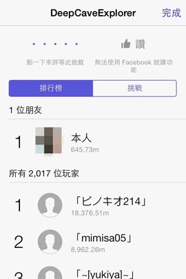 《沖??！地底帝國》評測 是男人就下100層升級版