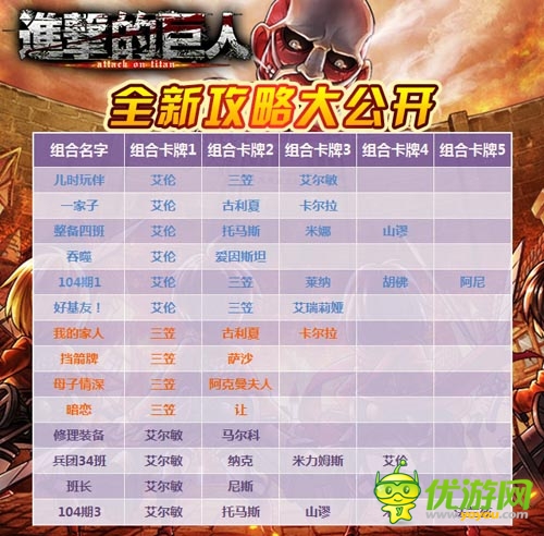 《進擊的巨人》今日覺醒內測 攻略大公開