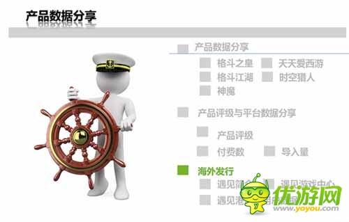 手游內(nèi)幕揭秘：多款手游運(yùn)營數(shù)據(jù)分享