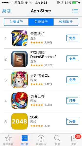 黑馬？ 《勇者世界》公測首日登AppStore第四