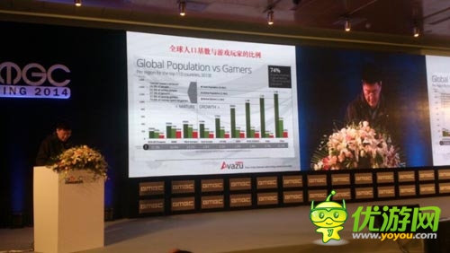 融合你我，共贏未來(lái)——Avazu講解中國(guó)手游出海之路