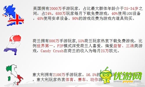 中國手游企業(yè)出海之路 了解市場流程規(guī)避風險
