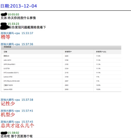 美柚刷榜曝光：刷數(shù)據(jù)易，得用戶難，且行且珍惜
