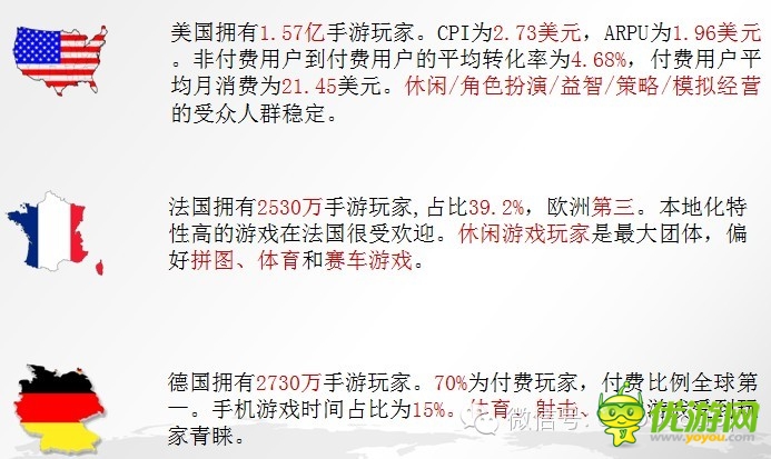 手游數(shù)據(jù)：2014年海外手機(jī)游戲市場(chǎng)分析報(bào)告