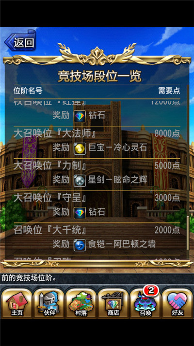 《勇者前線》新版：名符其實(shí)的日系RPG始祖