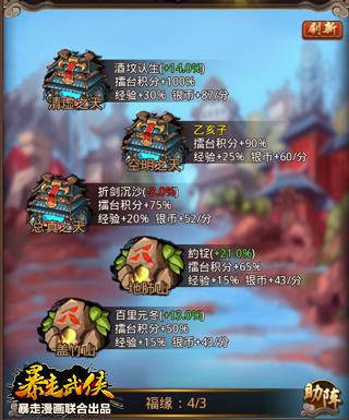 搶《暴走武俠》洞天福地  日收百萬(wàn)銀