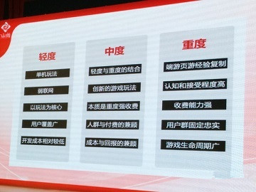 游戲論壇會(huì)：重度游戲如何適應(yīng)移動(dòng)終端？