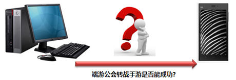 端游公會轉(zhuǎn)戰(zhàn)手游是否能成功?
