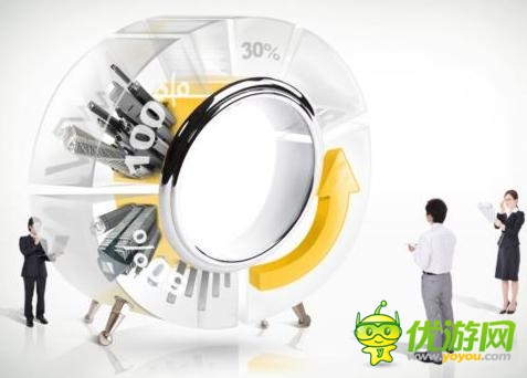 混亂的硬件之爭 智能手機(jī)市場惡戰(zhàn)仍將繼續(xù)