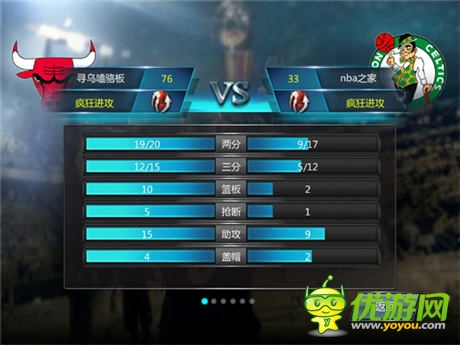 NBA真實(shí)對抗！《NBA夢之隊(duì)》新版全評測