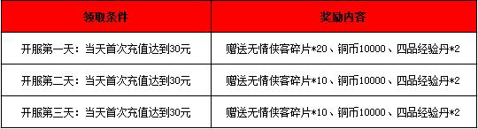《四大萌捕》今日公測(cè) iOS新服火爆開啟