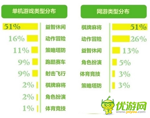 世界杯帶來新型IP戰(zhàn) 是悲還是喜？拭目以待
