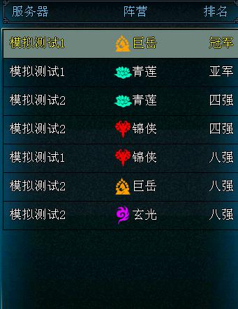 PVP對(duì)決《龍印》巔峰陣營(yíng)跨服戰(zhàn)將火爆來襲
