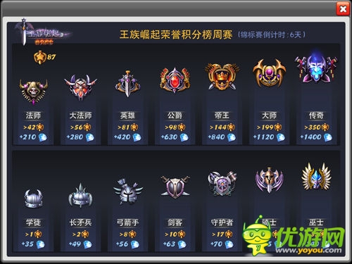  CoC類策略游戲《王族崛起》正式登陸中國