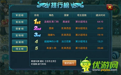 《神域之光》最強(qiáng)攻略：急速突破“無(wú)盡之塔”50層