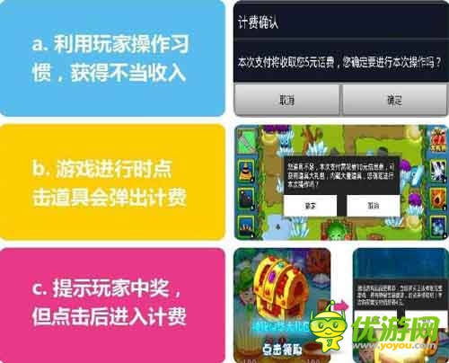 愛游戲6月手游數(shù)據(jù)報(bào)告：計(jì)費(fèi)點(diǎn)如何設(shè)計(jì)更合理