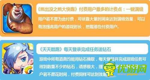 愛游戲6月手游數(shù)據(jù)報(bào)告：計(jì)費(fèi)點(diǎn)如何設(shè)計(jì)更合理