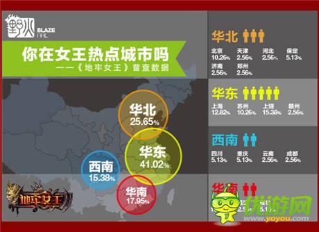 你在女王熱點城市嗎《地牢女王》普查數(shù)據