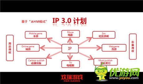 相約CJ 《盜墓筆記》“S”主題發(fā)布會(huì)驚悚開(kāi)啟