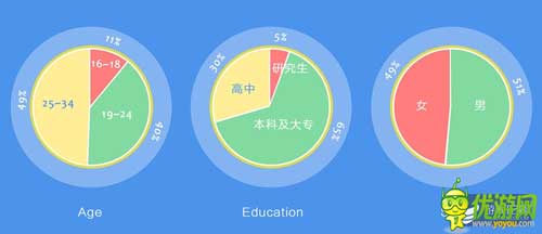 六大手機(jī)廠家聯(lián)合游戲首發(fā) 爭(zhēng)搶內(nèi)容還是渠道之戰(zhàn)？