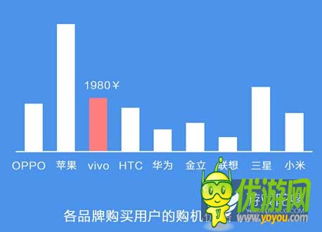 六大手機(jī)廠家聯(lián)合游戲首發(fā) 爭(zhēng)搶內(nèi)容還是渠道之戰(zhàn)？