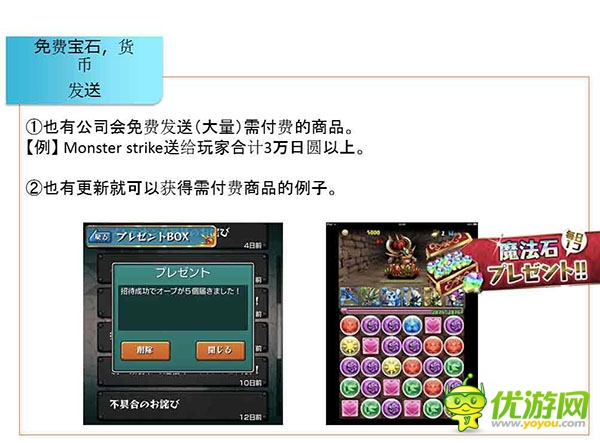 亞洲重點(diǎn)手游市場收入數(shù)據(jù)與產(chǎn)品趨勢分析