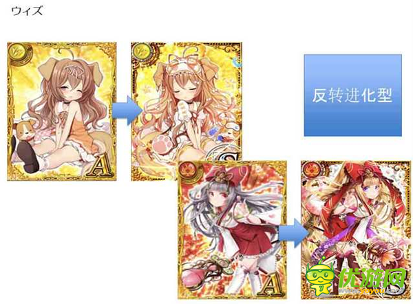 亞洲重點(diǎn)手游市場收入數(shù)據(jù)與產(chǎn)品趨勢分析
