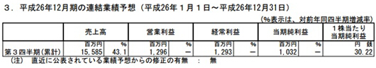 Klab財報：2014年Q2營收95億8500萬日元