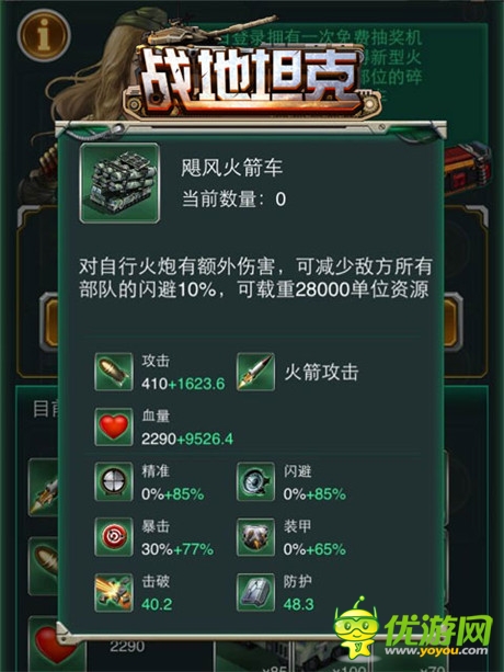 戰(zhàn)力極品《戰(zhàn)地坦克》颶風(fēng)火箭炮來(lái)襲