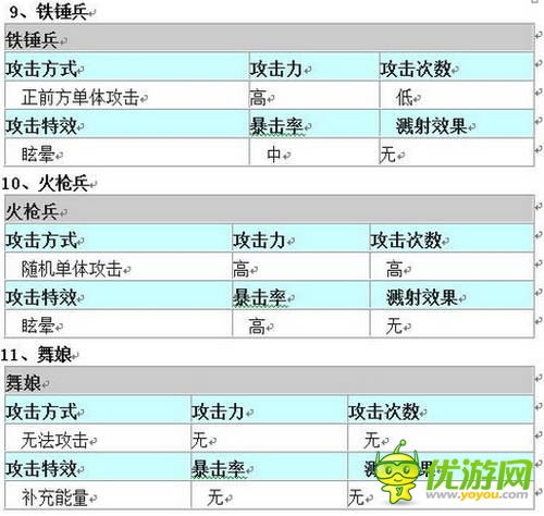 控場(chǎng)才是王道？《愛(ài)消魂》排兵布陣不傳之秘