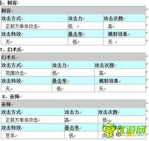 控場(chǎng)才是王道？《愛(ài)消魂》排兵布陣不傳之秘