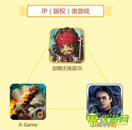 當樂7月首發(fā)游戲盤點：卡牌興起混搭風