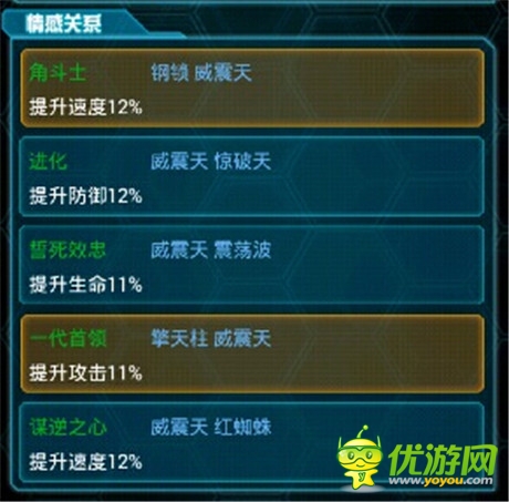  坐擁《變形金剛:崛起》精英陣容