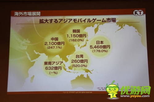 KoeiTecmo中國(guó)市場(chǎng)份額猛增2.5倍 無(wú)雙手游計(jì)劃入華