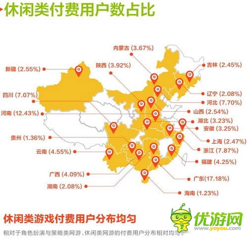 和游戲7月安卓網(wǎng)游數(shù)據(jù)報(bào)告:角色扮演類游戲收入占比提升