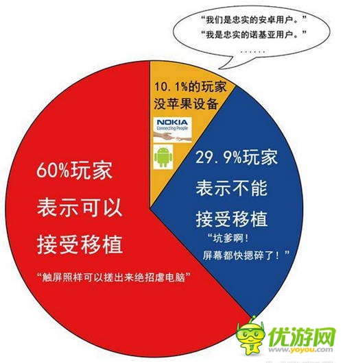 SNK冰點(diǎn)促銷成功 手游都能這么做？
