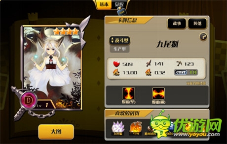 不能錯(cuò)過(guò)的磨人小妖精《妖精狩獵》角色盤(pán)點(diǎn)
