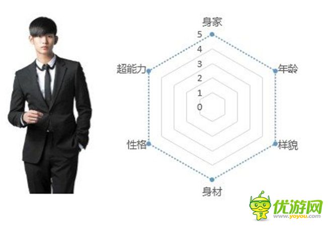 手游運(yùn)營(yíng)手冊(cè)：騰訊如何做用戶研究