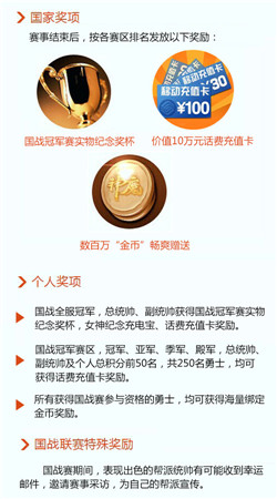 百萬玩家同臺(tái)競(jìng)技《神魔》全民國戰(zhàn)開啟