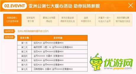 《血族》亞洲公測新服今日開啟!十大活動同步上線
