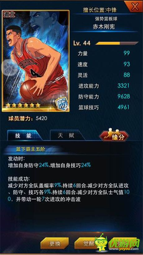 灌籃高手手游球員類(lèi)型屬性及天賦詳解