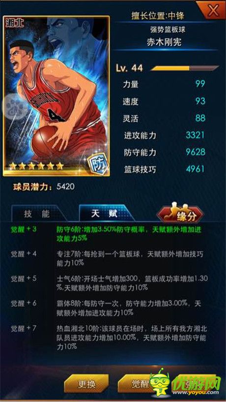 灌籃高手手游球員類(lèi)型屬性及天賦詳解