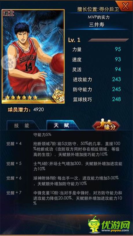 灌籃高手手游球員類(lèi)型屬性及天賦詳解