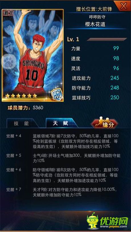 灌籃高手手游球員類(lèi)型屬性及天賦詳解
