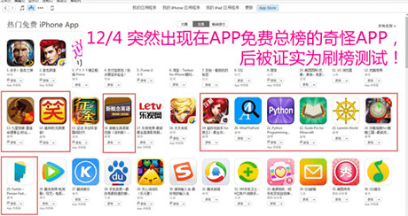 10萬(wàn)下載量刷入iOS免費(fèi)TOP10 APP被蘋(píng)果處罰降權(quán)!