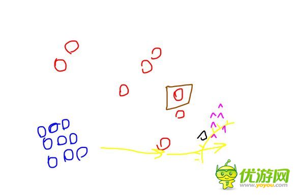 三國(guó)合戰(zhàn)爭(zhēng)霸宜陽(yáng)過關(guān)攻略