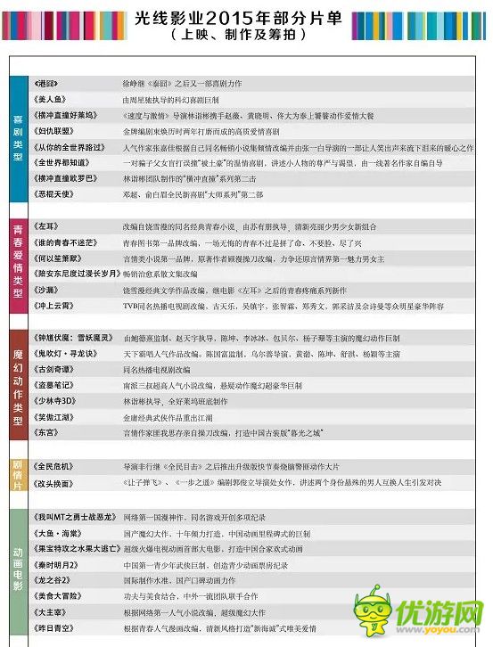 電視劇停播了 IP手游如何應(yīng)對大深坑？