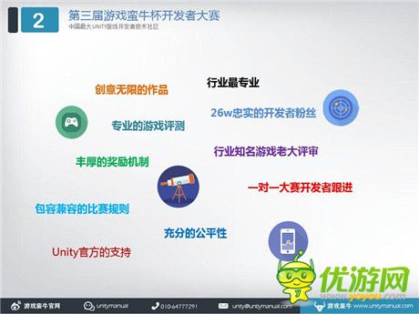 50天400只團(tuán)隊(duì)+140個(gè)作品+18w開發(fā)者=游戲蠻牛開發(fā)者大賽